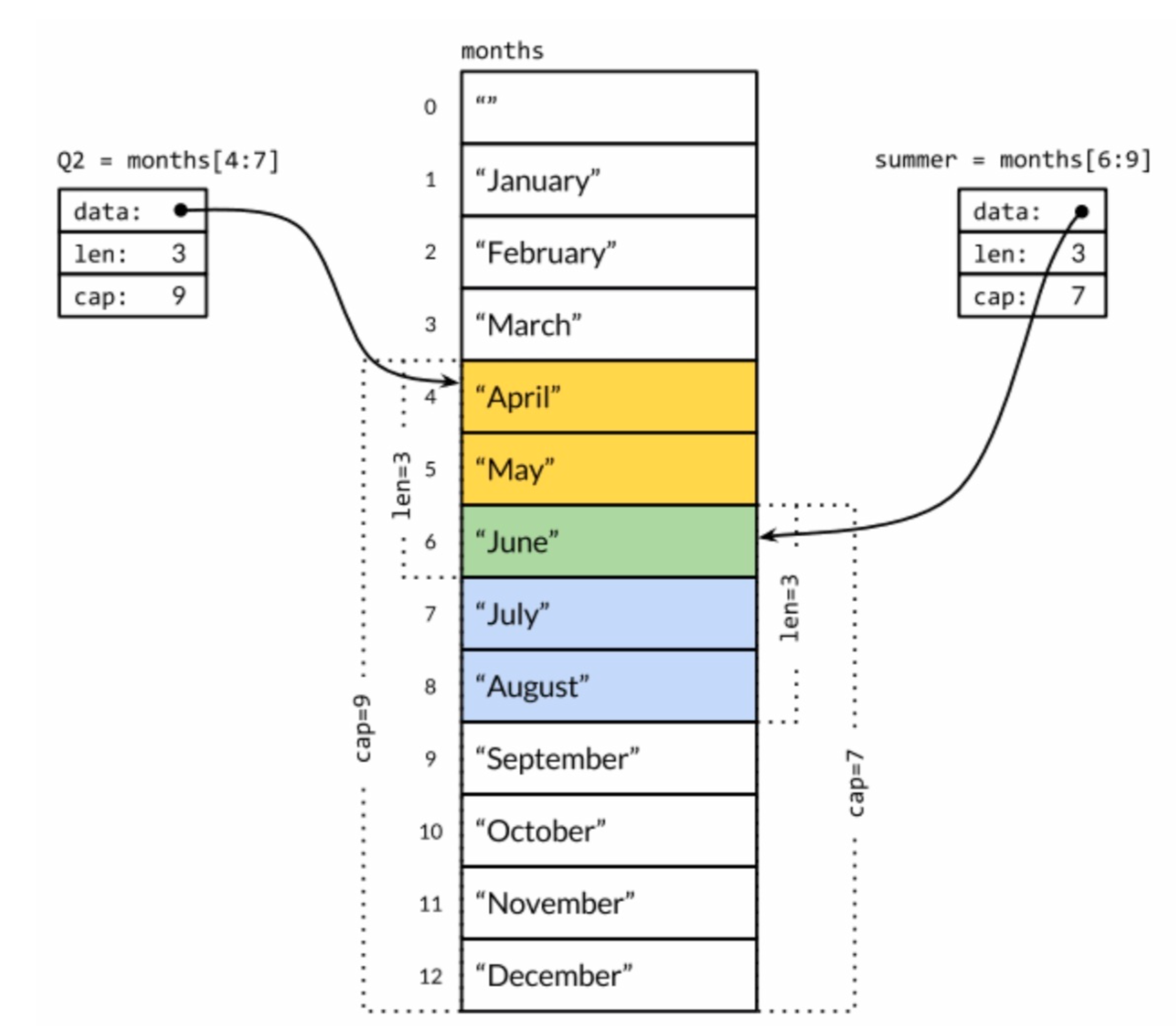image-20221224164909320