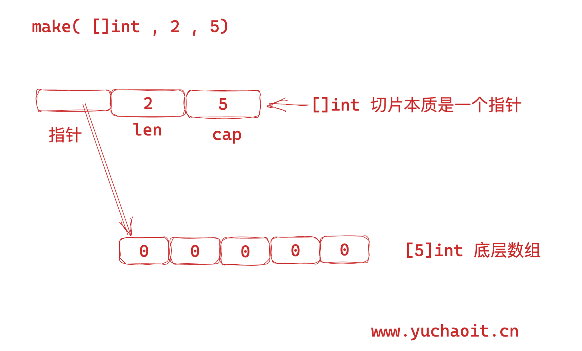 image-20221224171634514