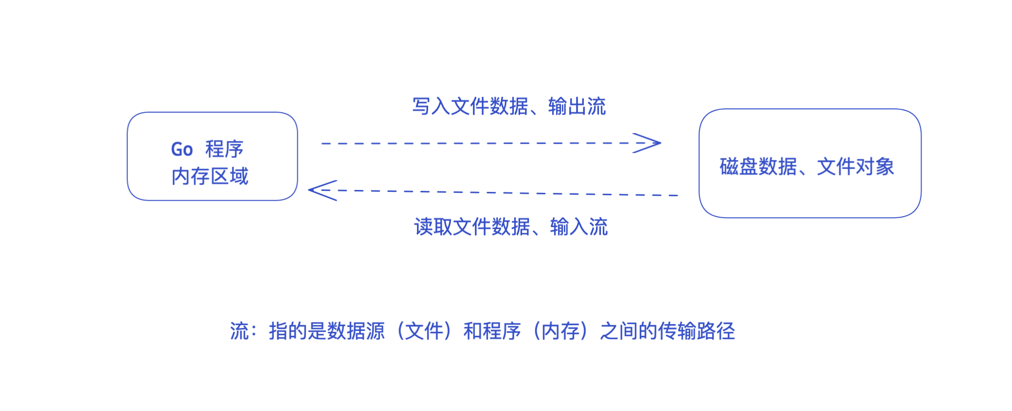 image-20230108175501454