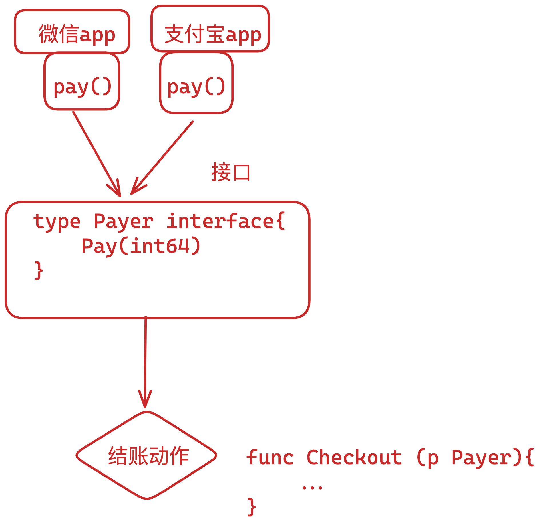 image-20230109161525538