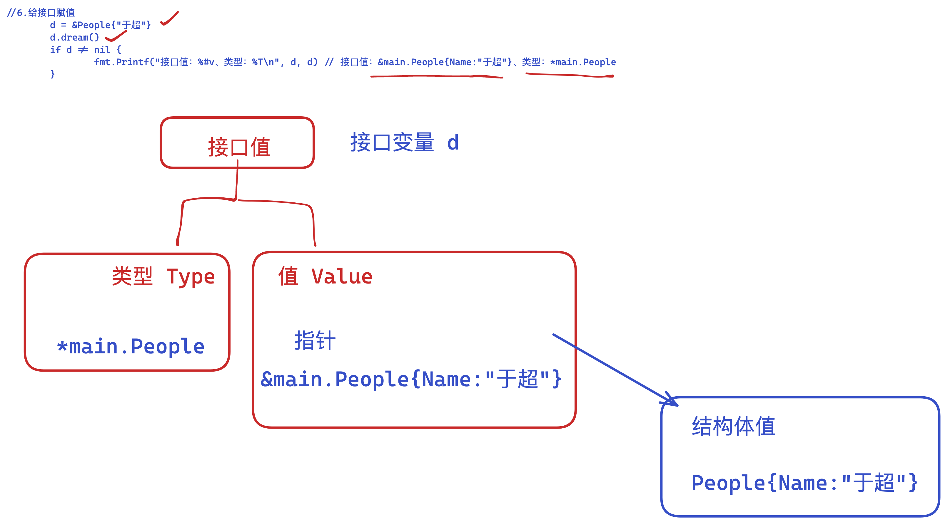 image-20230111112612089