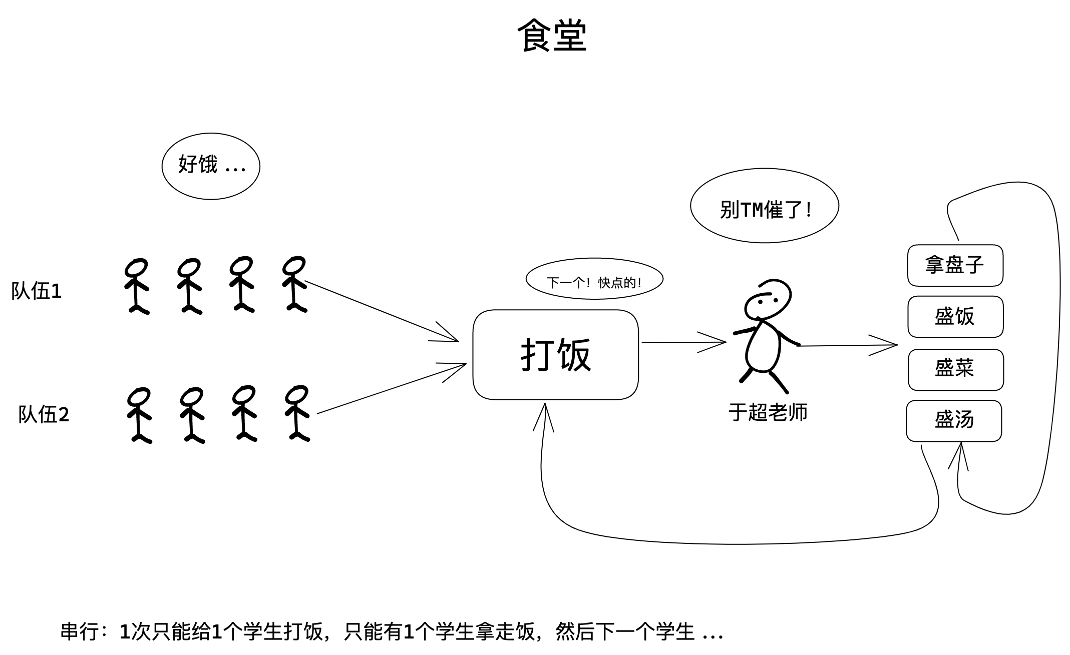 image-20230112180450322