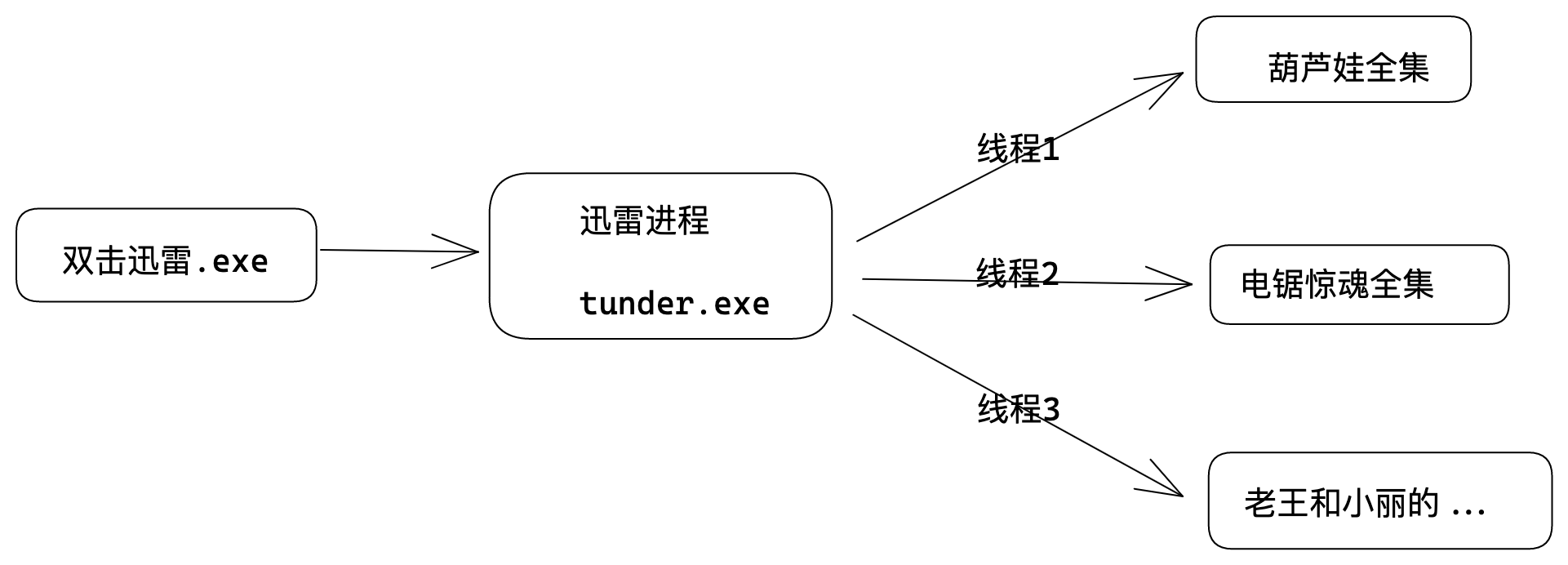 image-20230112201830742