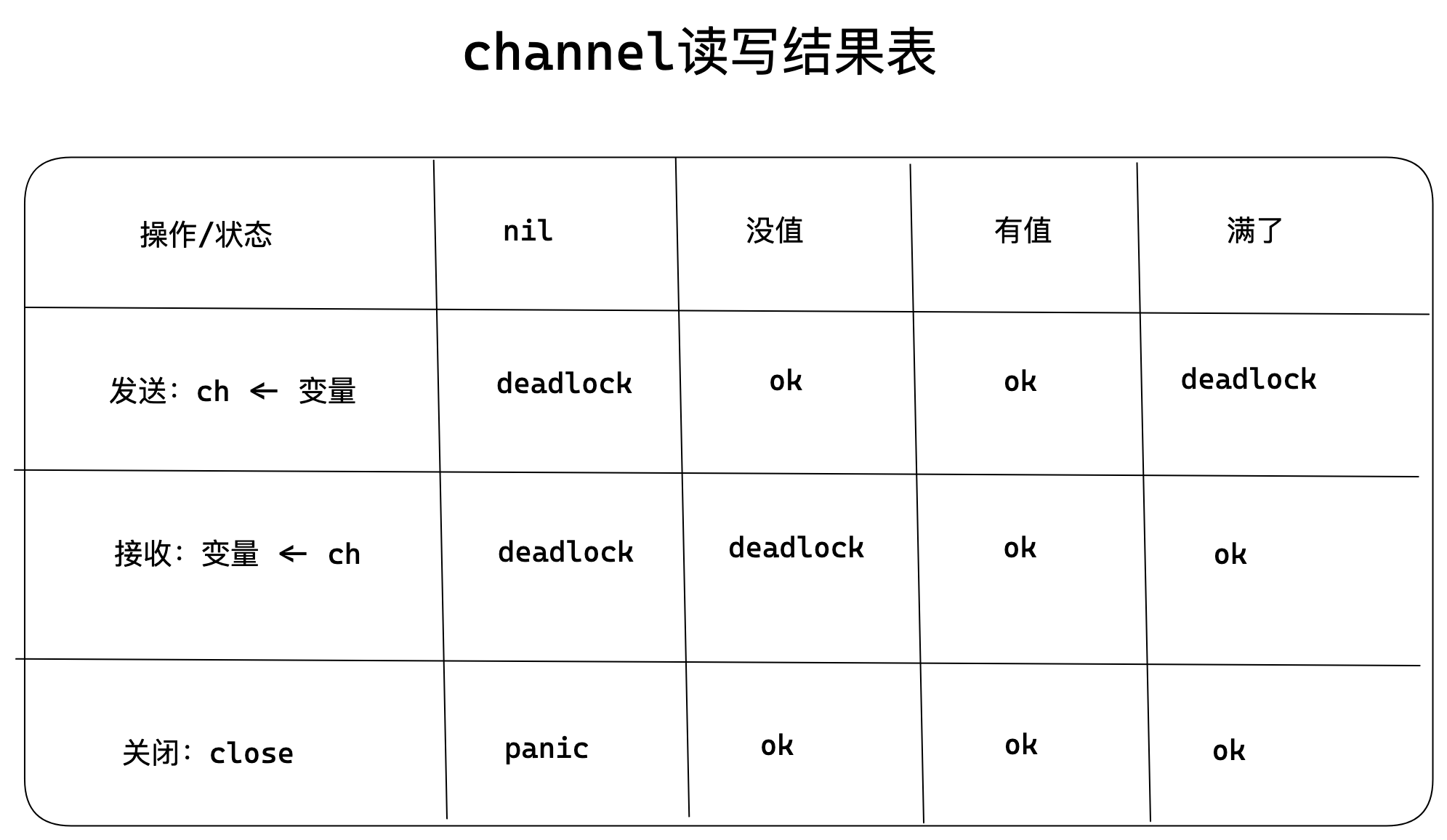 image-20230115164646788