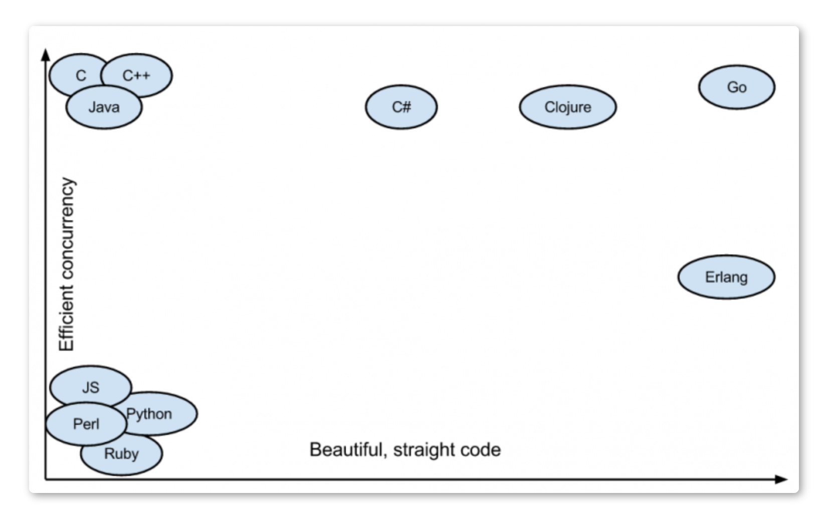 image-20230116183937146