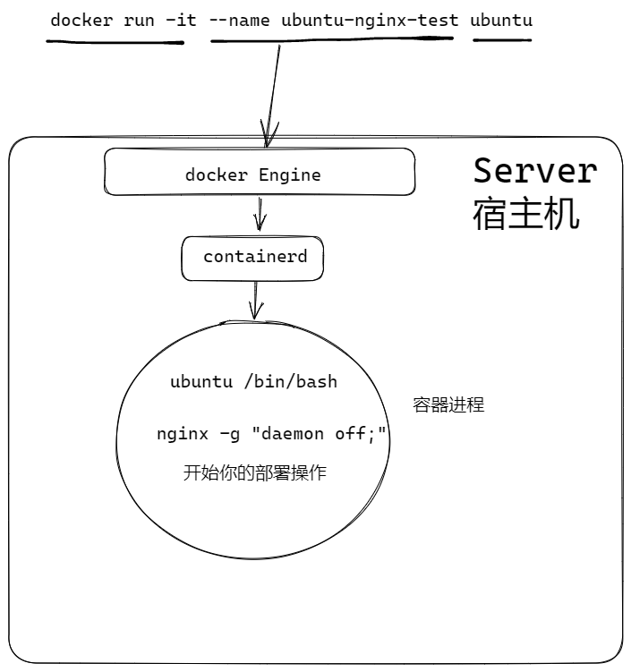 image-20230301173253491