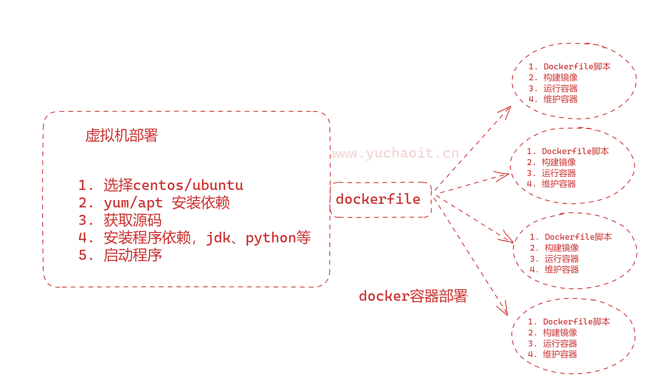 image-20230301174010265