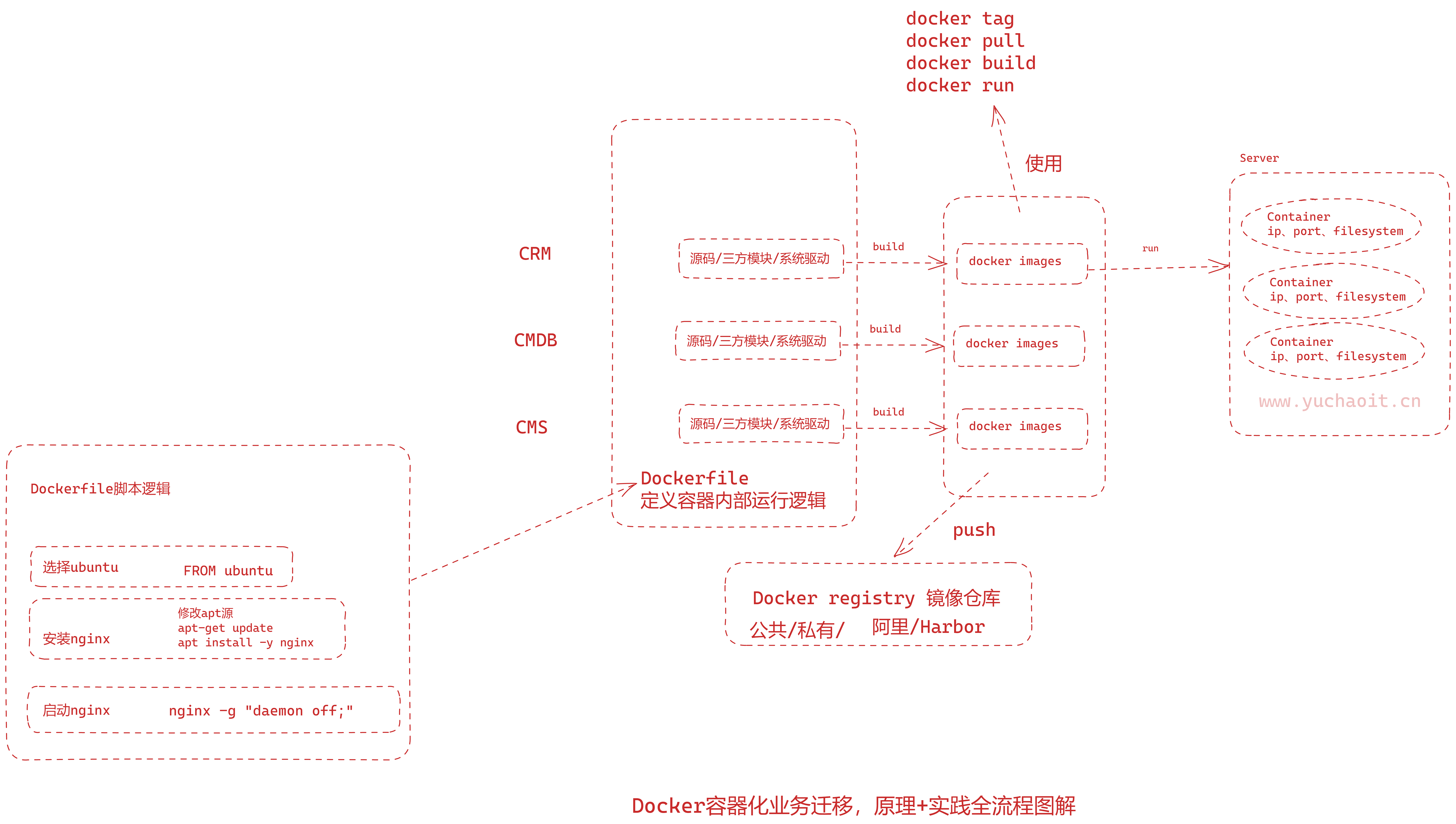 image-20230301174244849