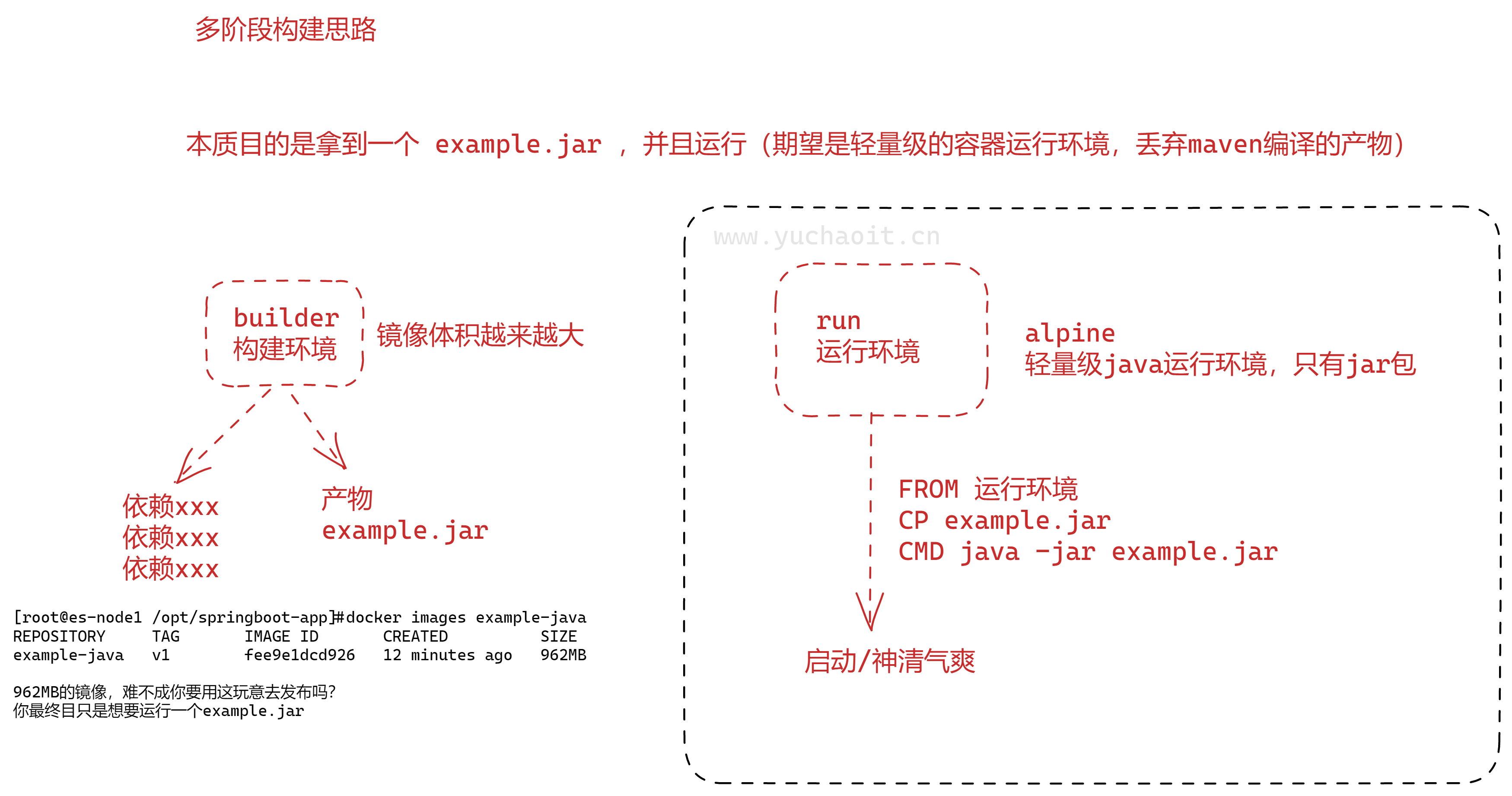 image-20230302175132734