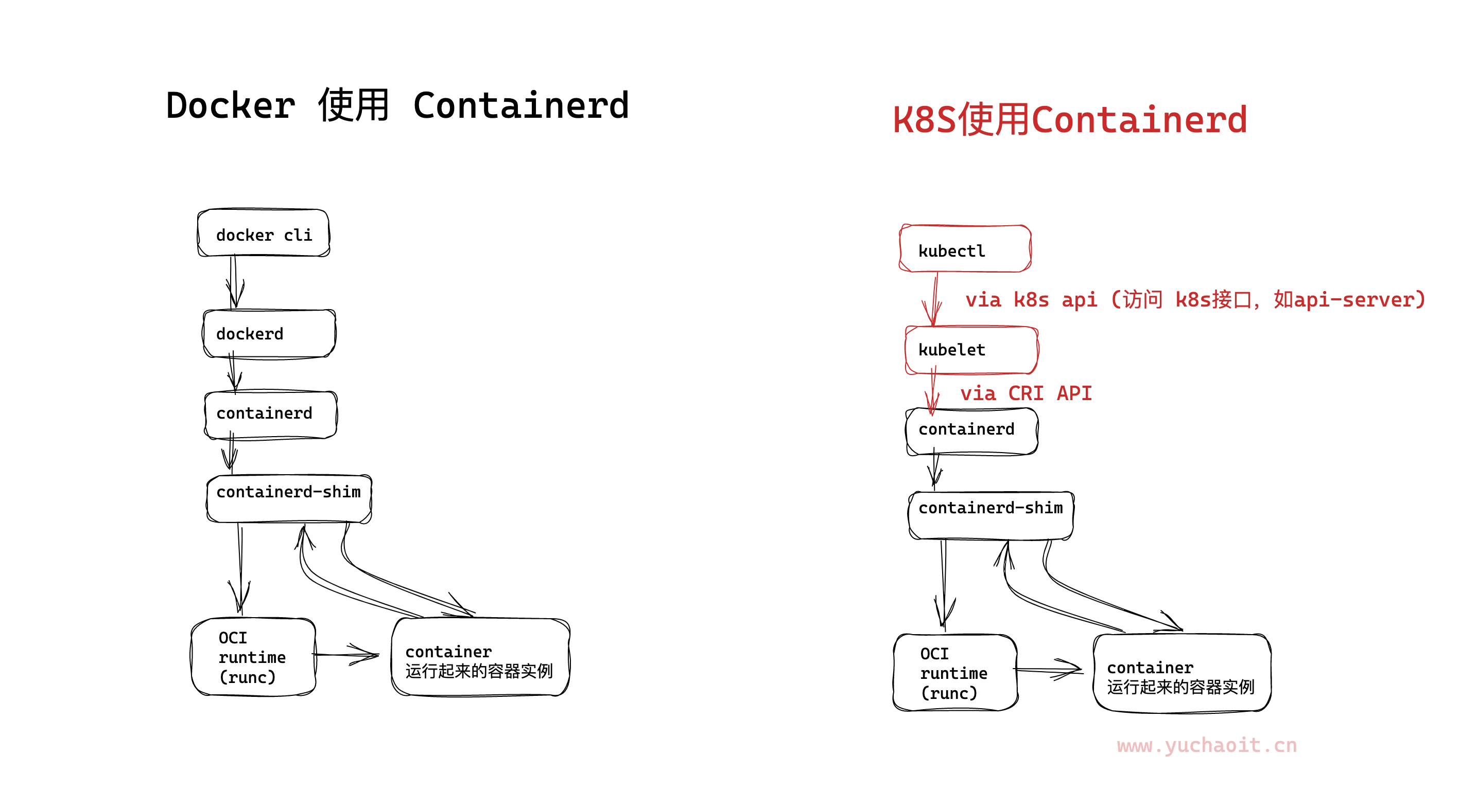 image-20230311190848398