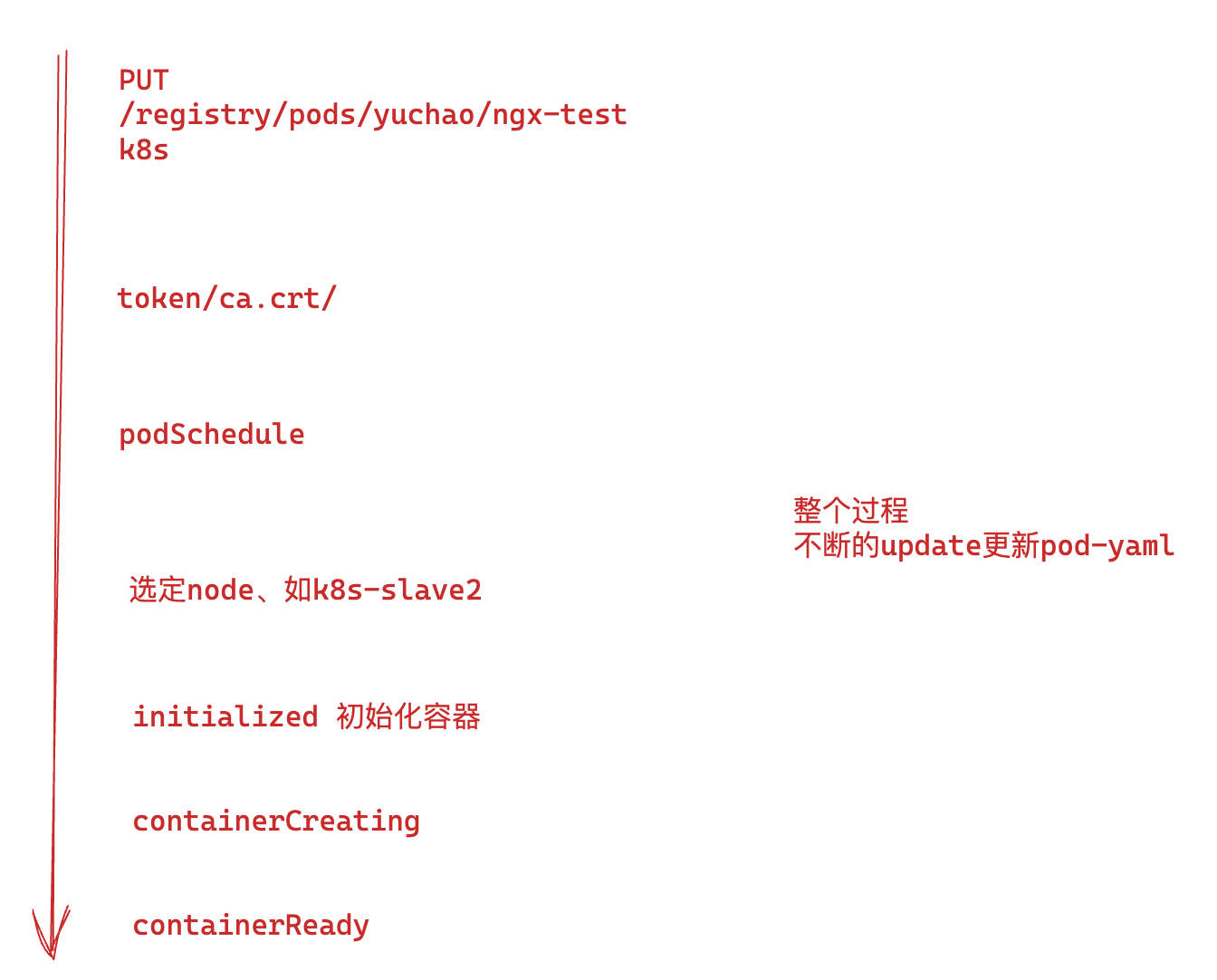 image-20230330182216915