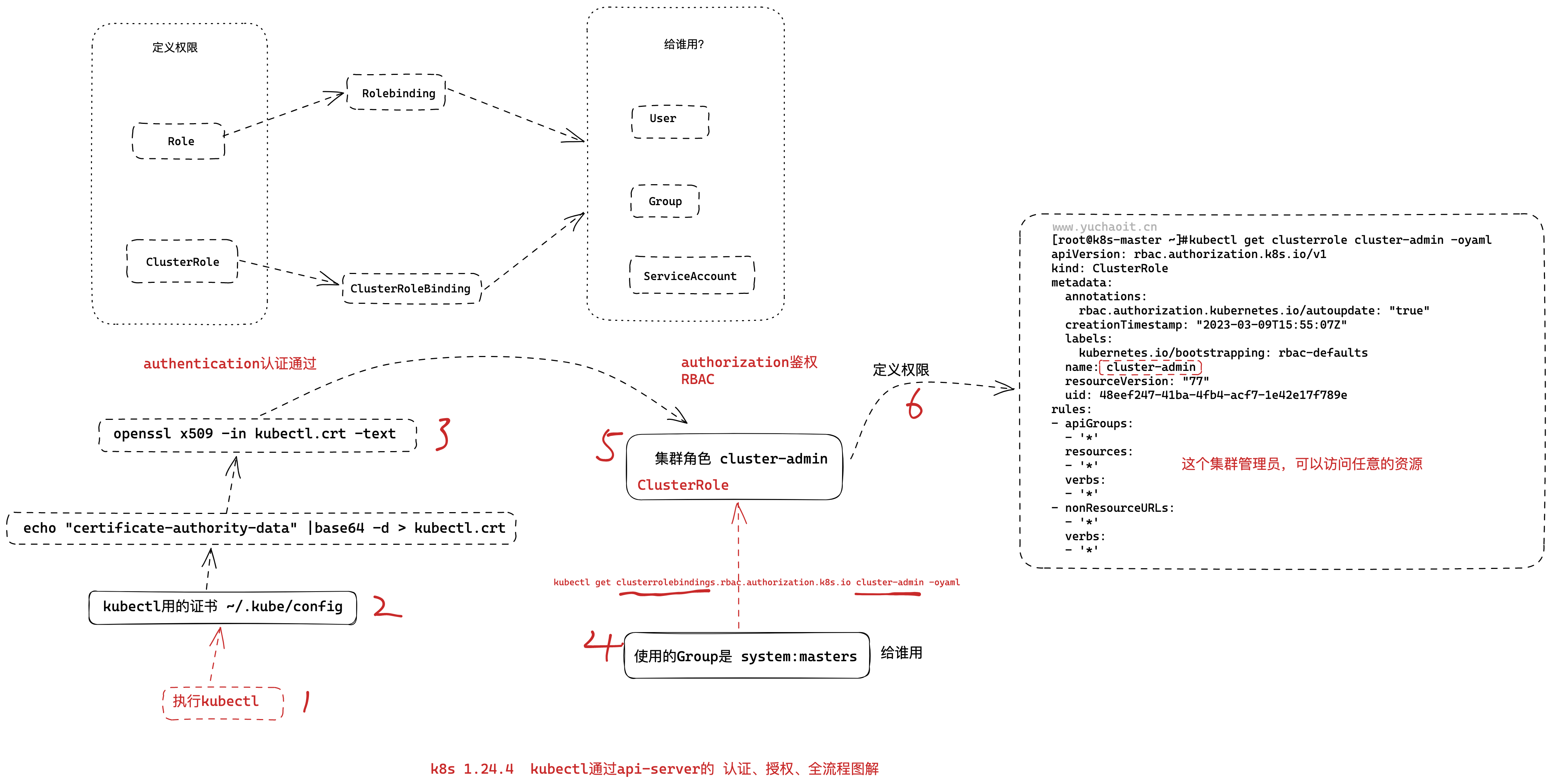 image-20230404165710042