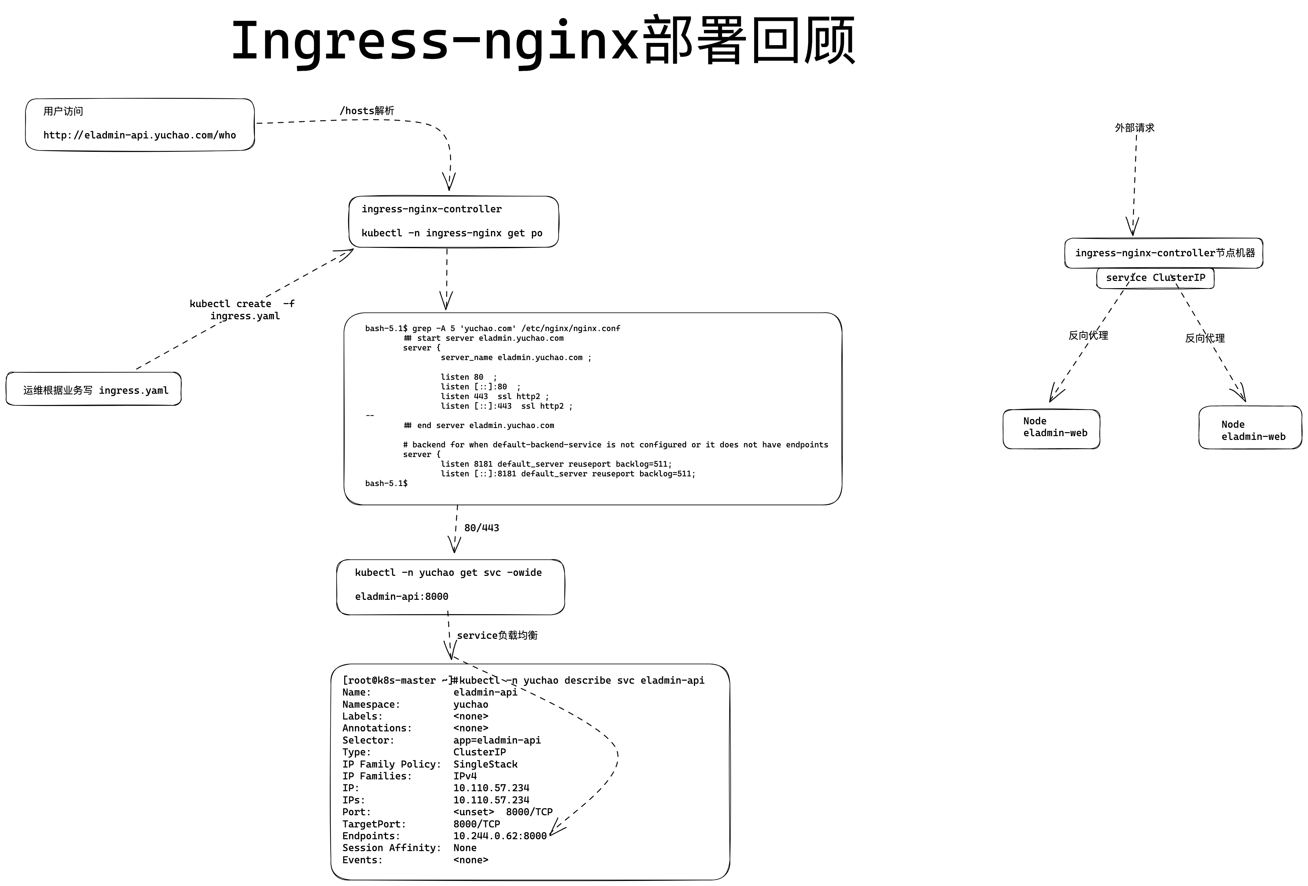 image-20230407140922565