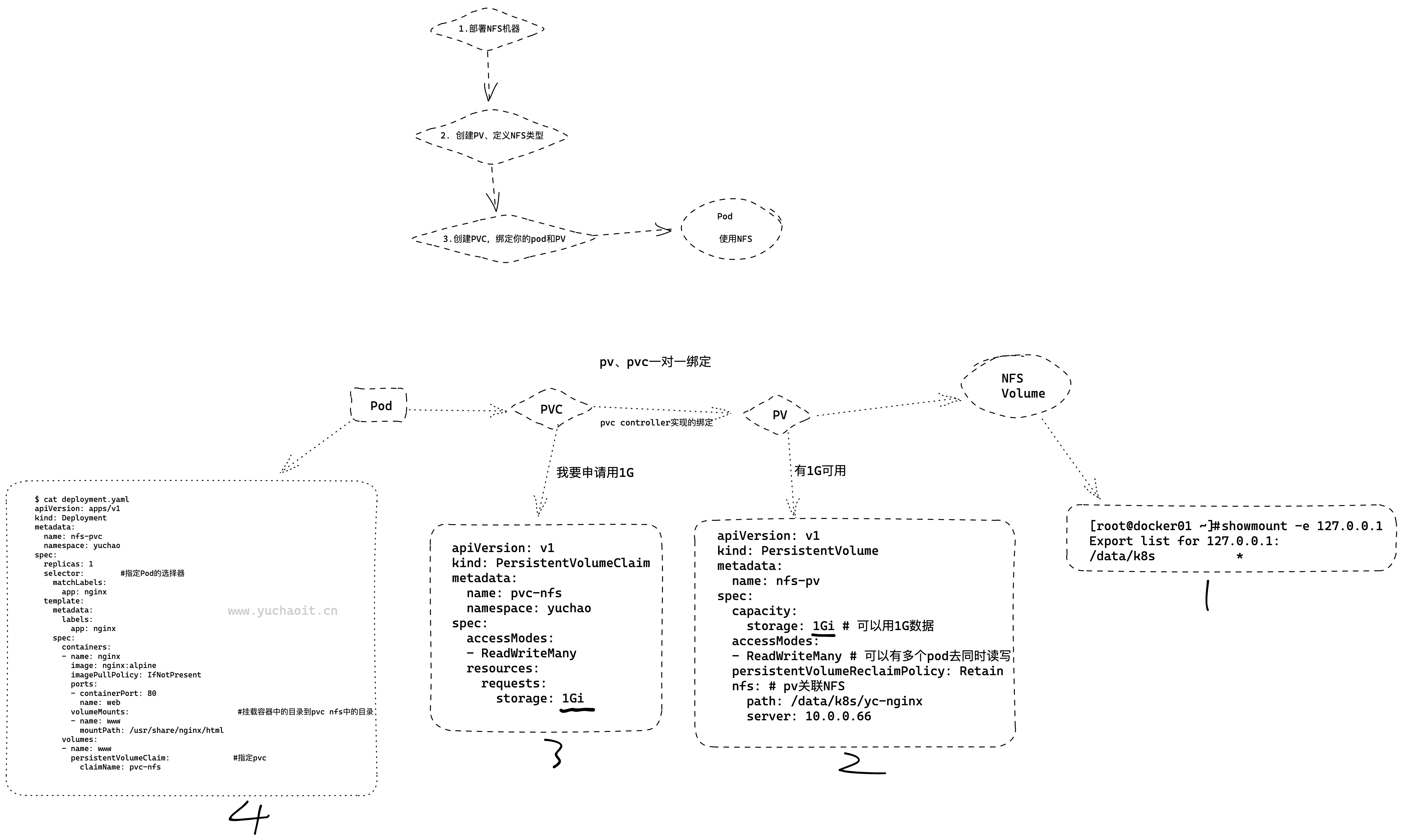 image-20230421175644116