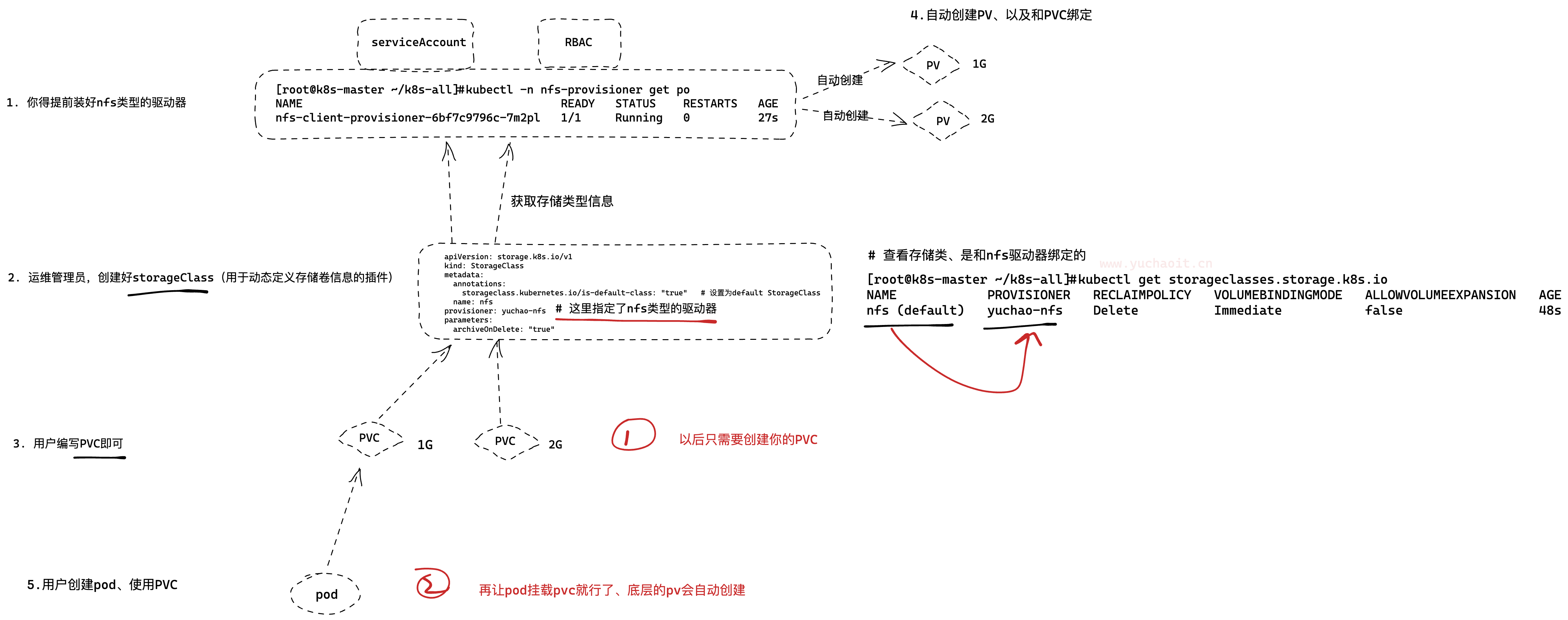 image-20230423112834076