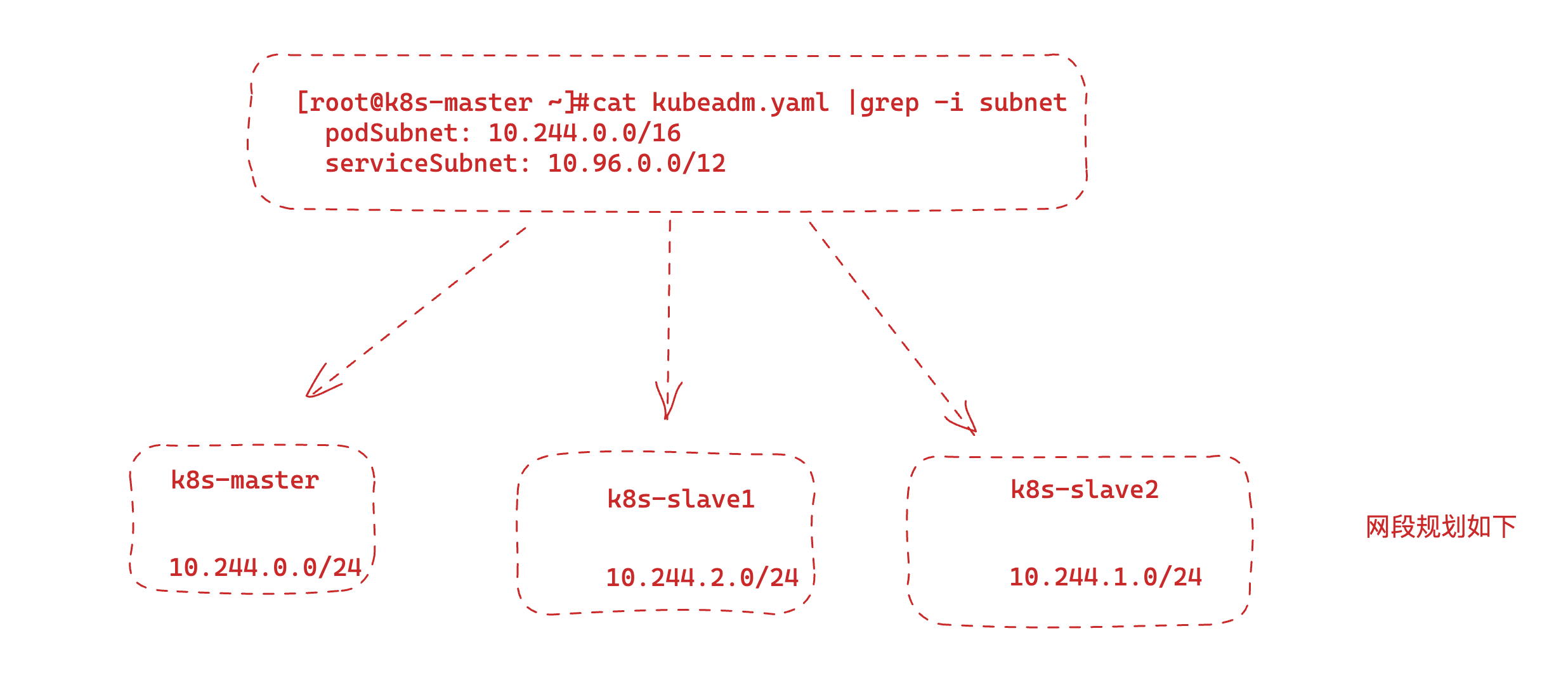 image-20230423142401332