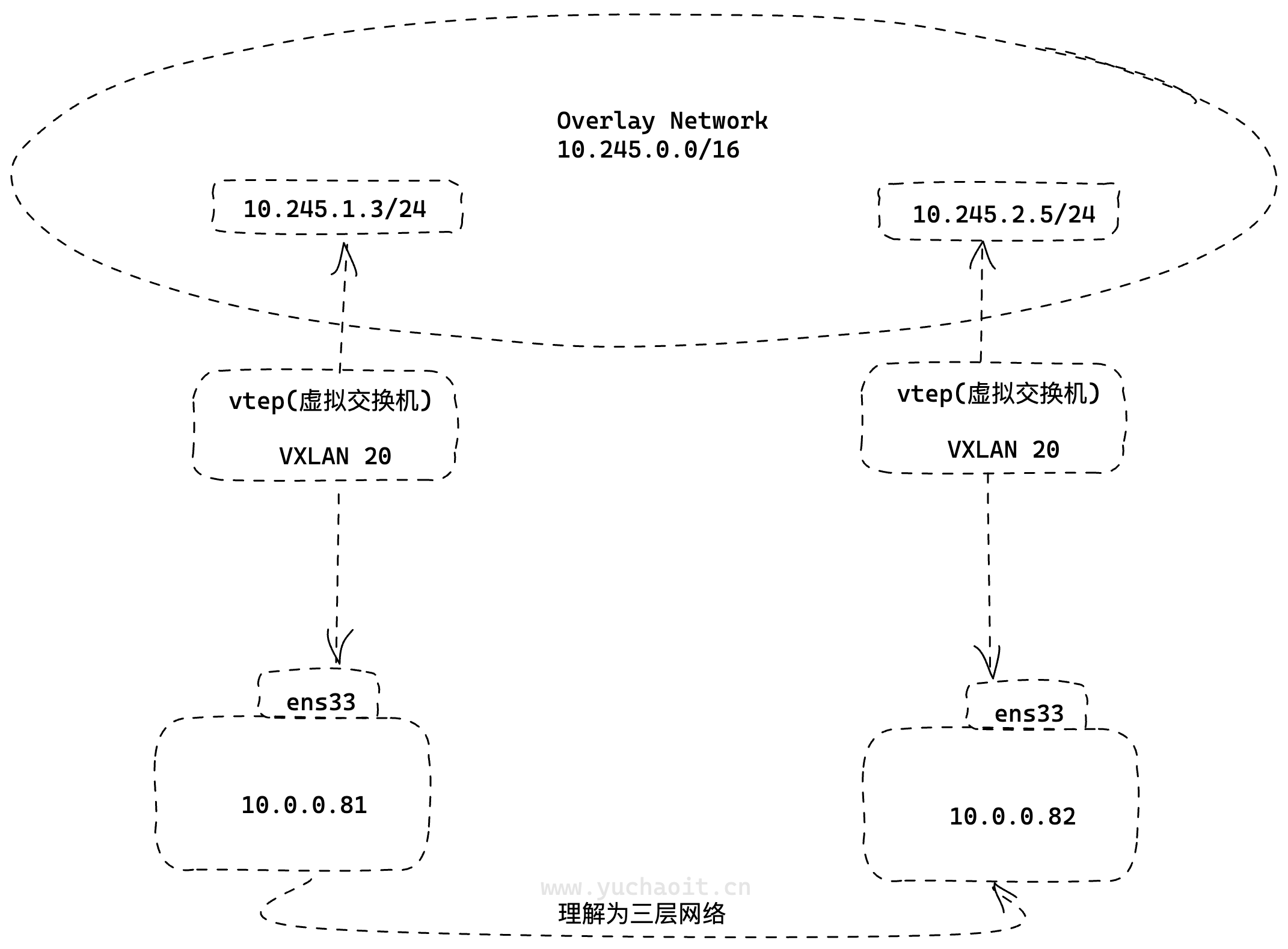 image-20230423184931388