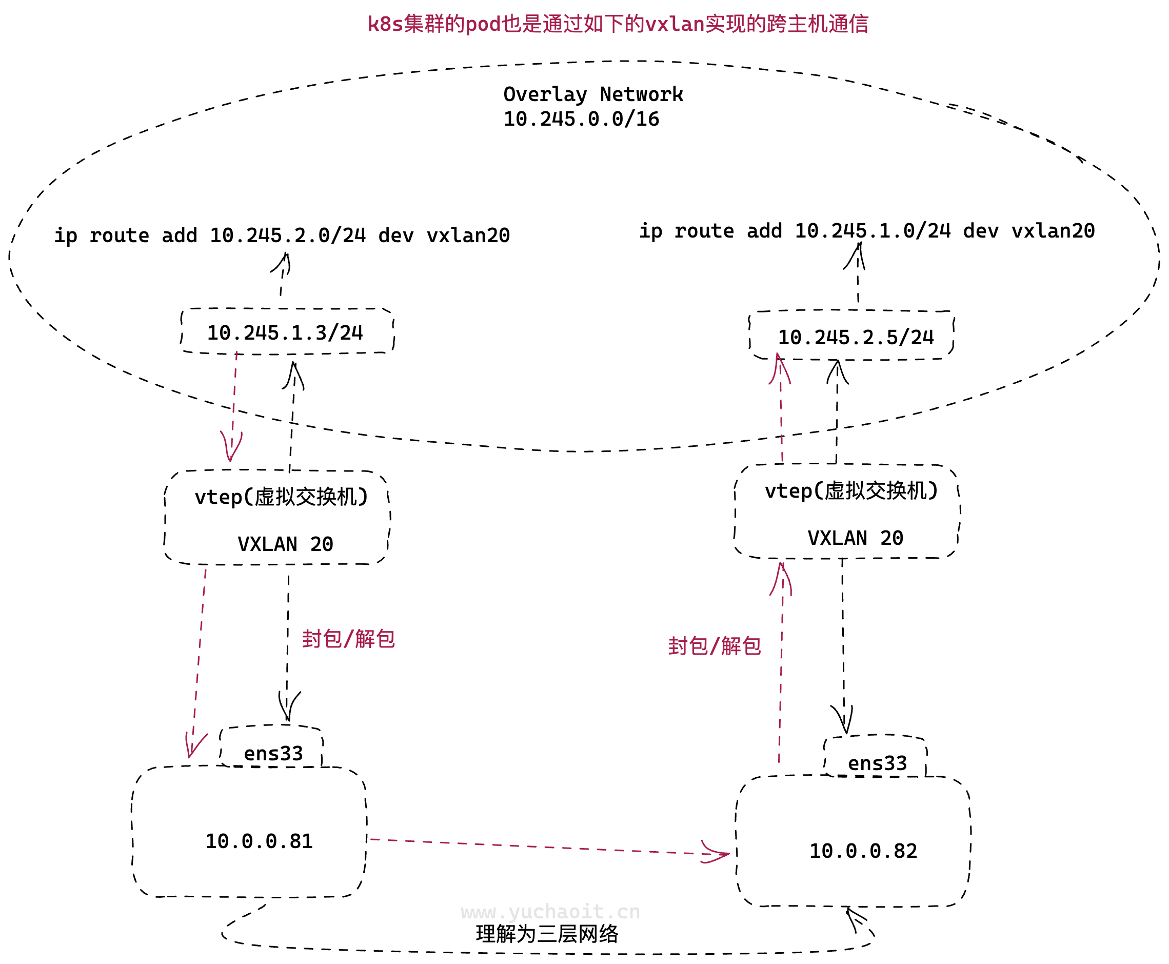 image-20230423185925198