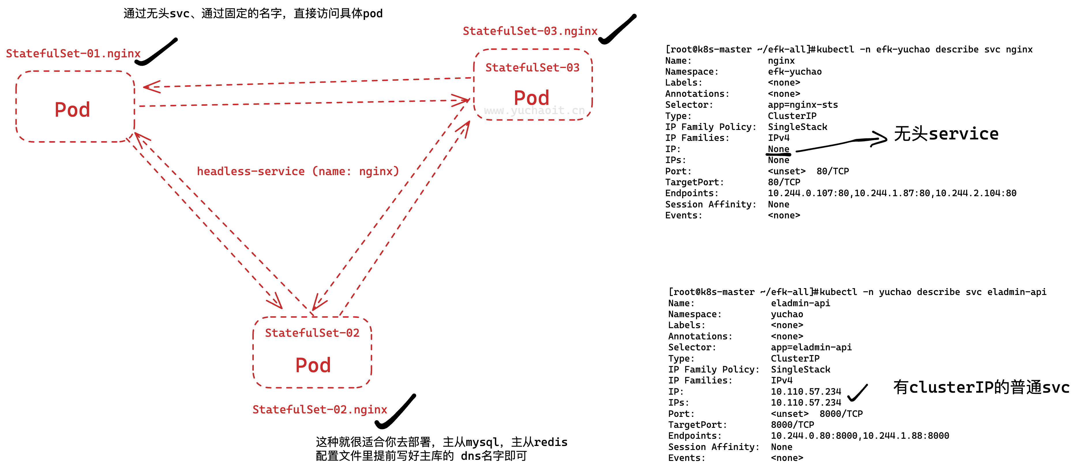 image-20230426162236738