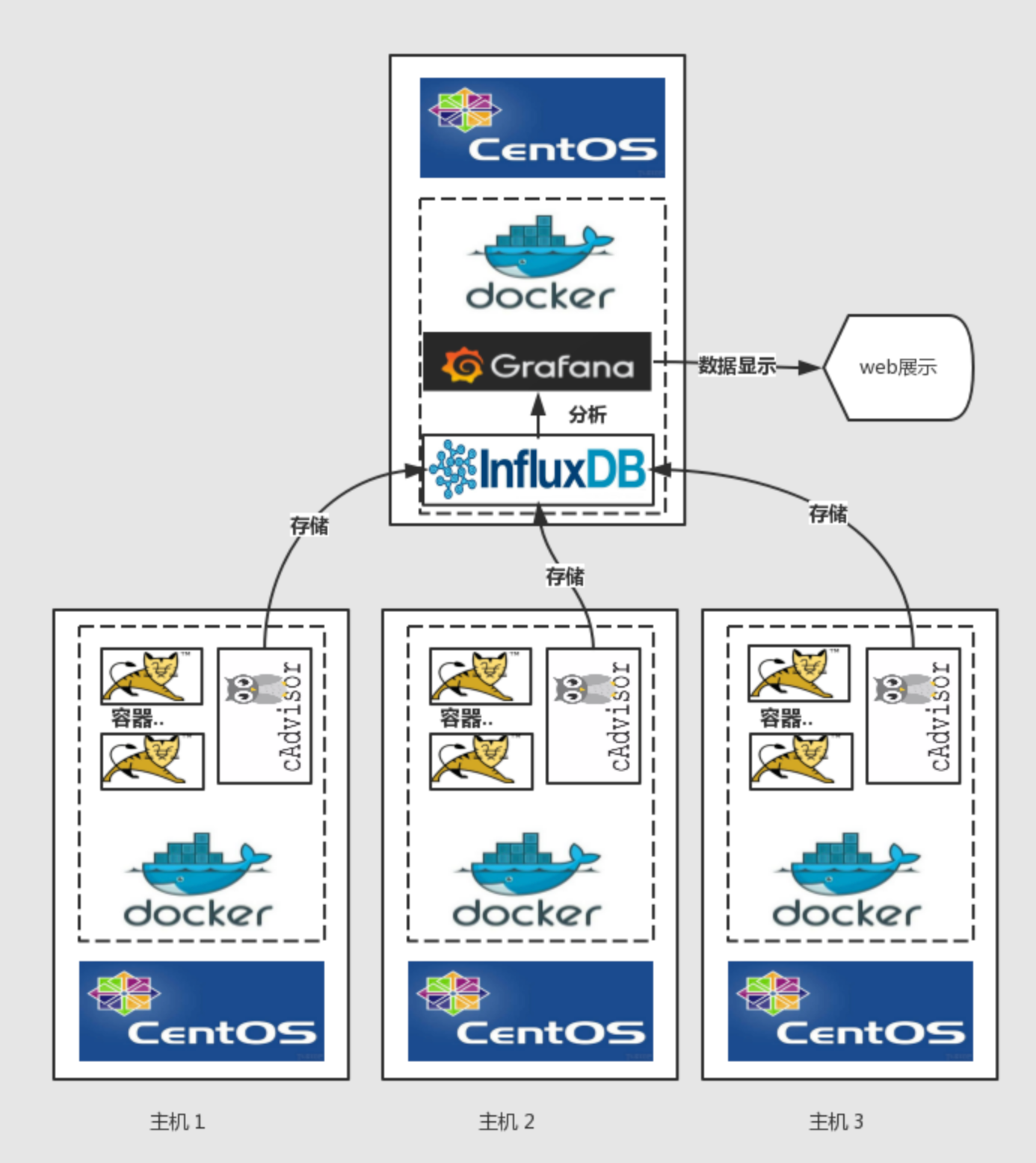 image-20230427171114087