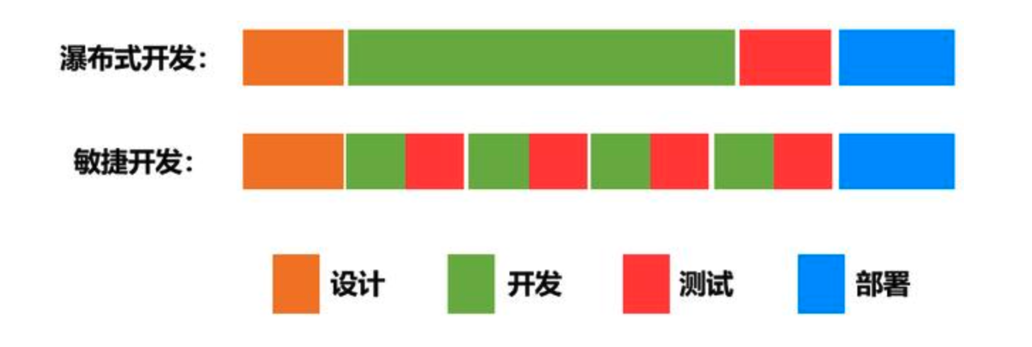 image-20230506161659368