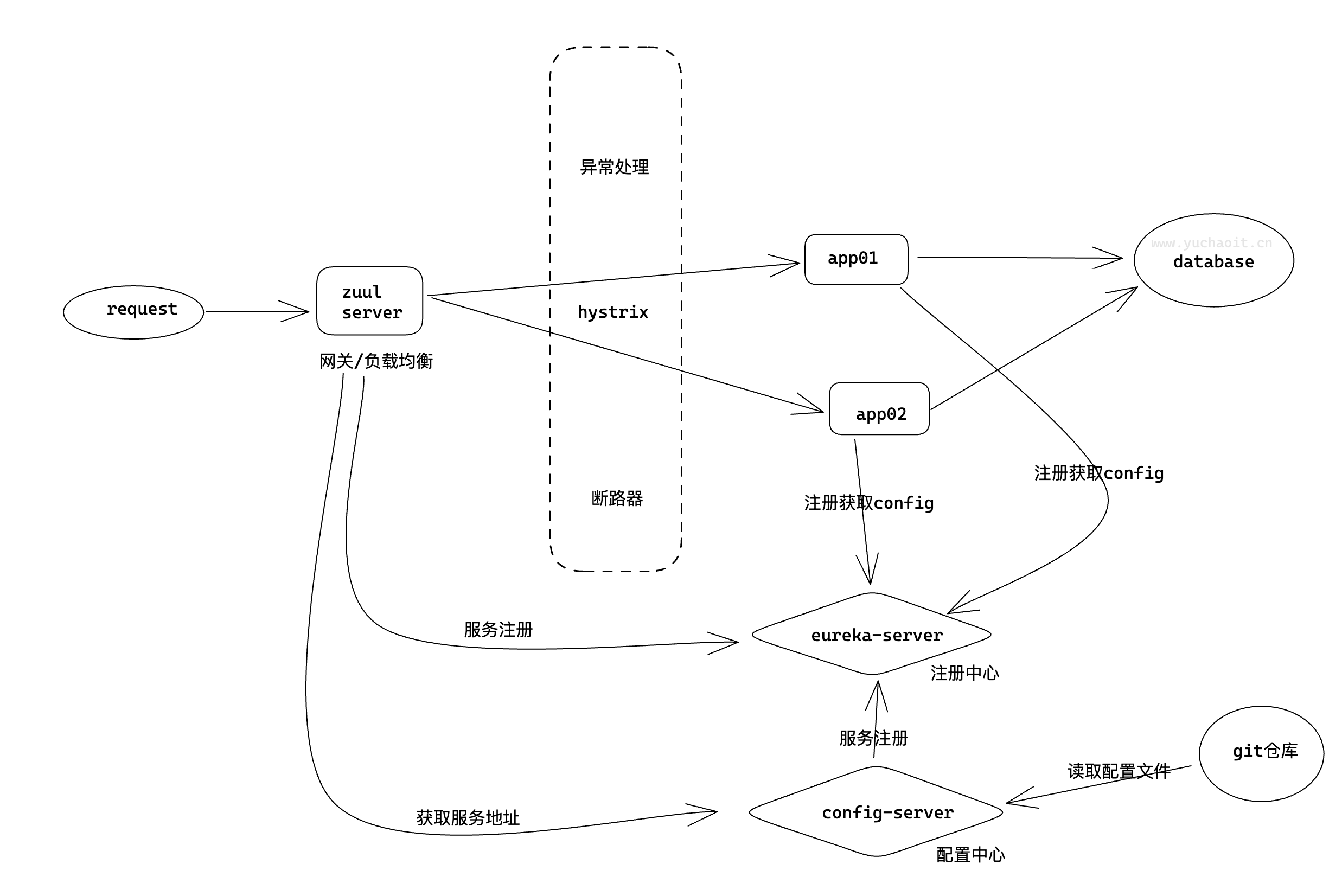 image-20230515184420586