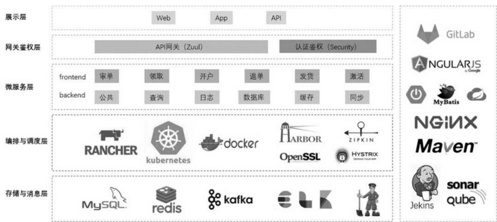 image-20230519154401800