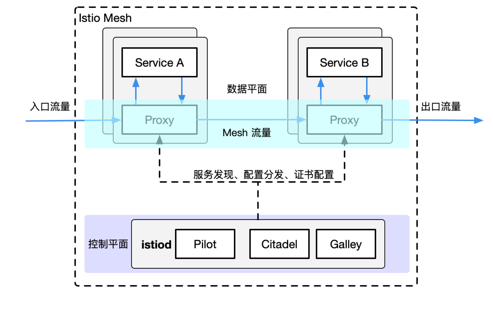 image-20230519173856691