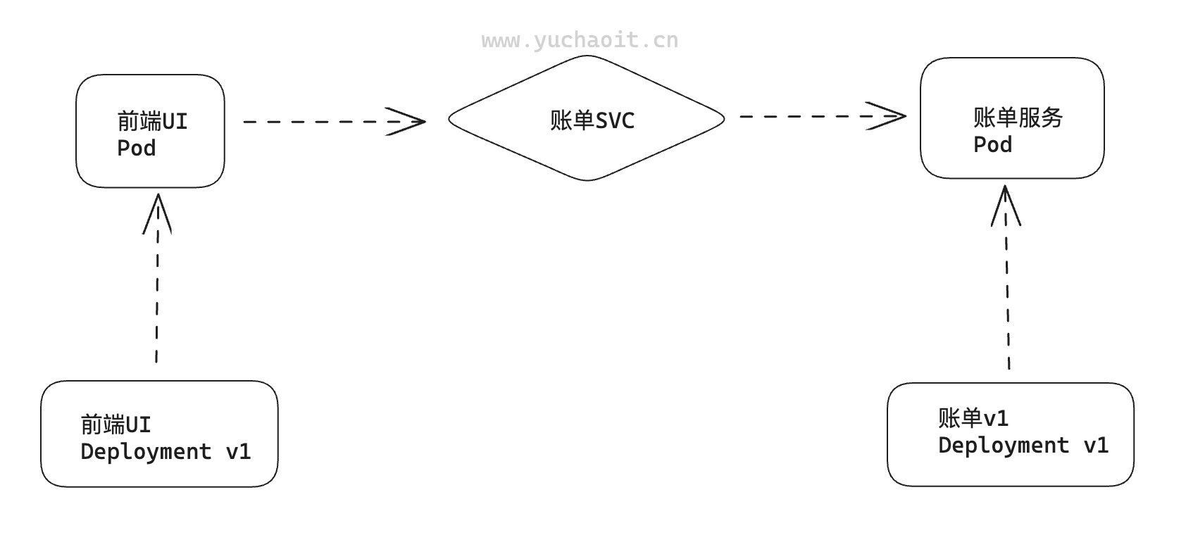 image-20230519183716065