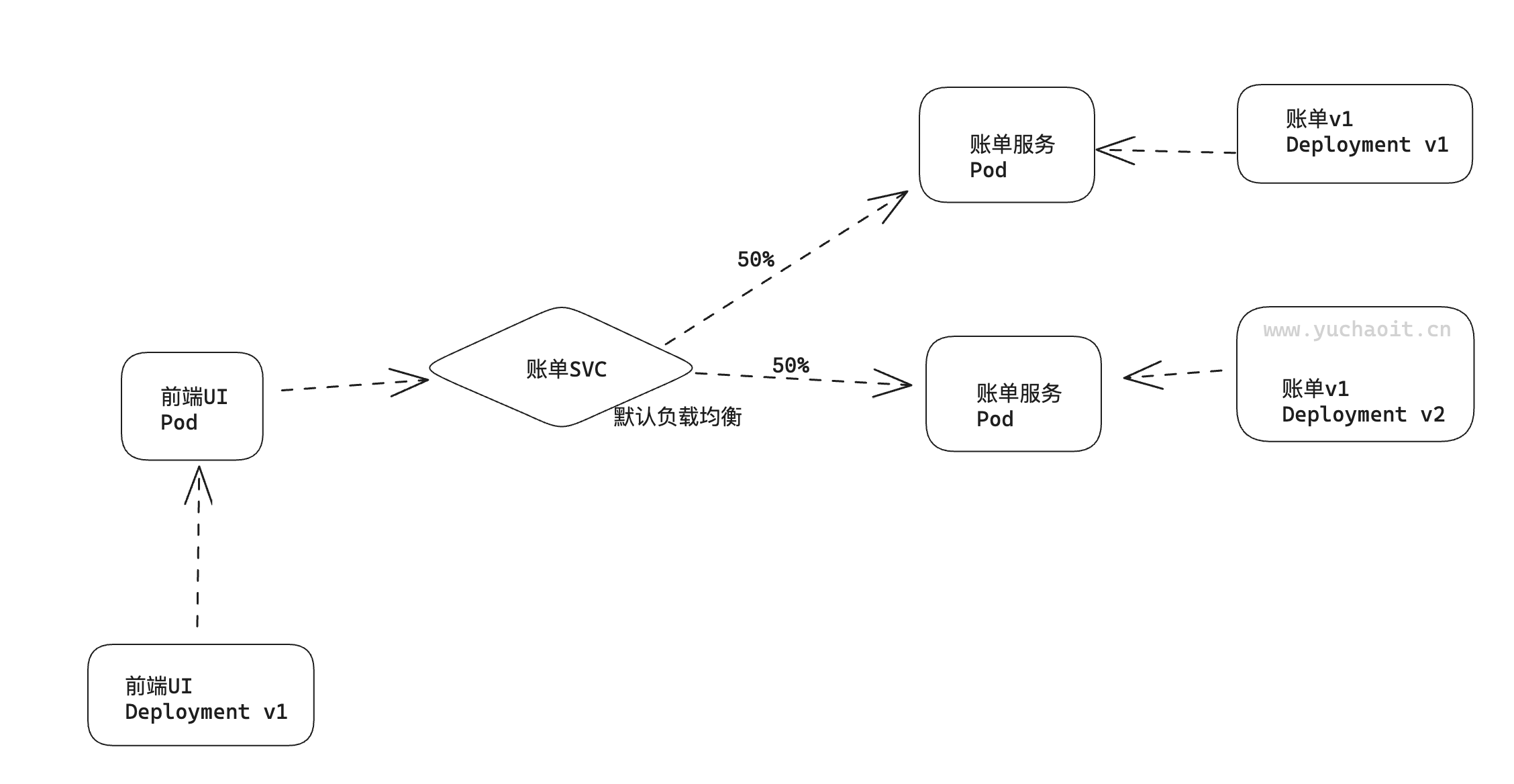 image-20230519184246018