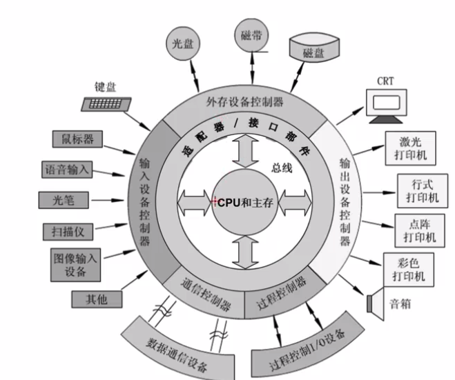 image-20250306114245767