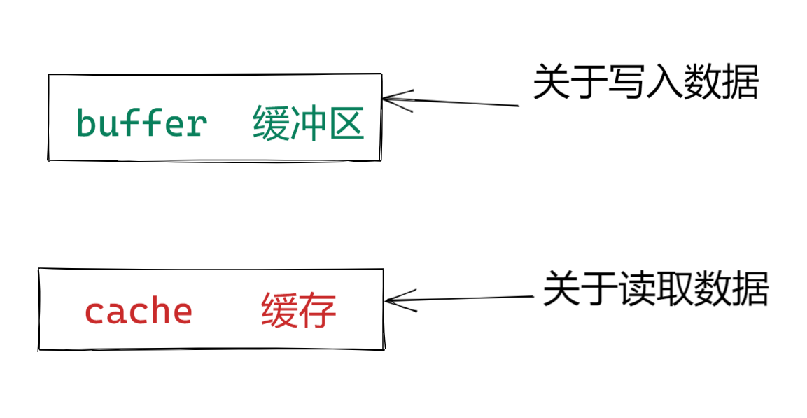 image-20220117182856806