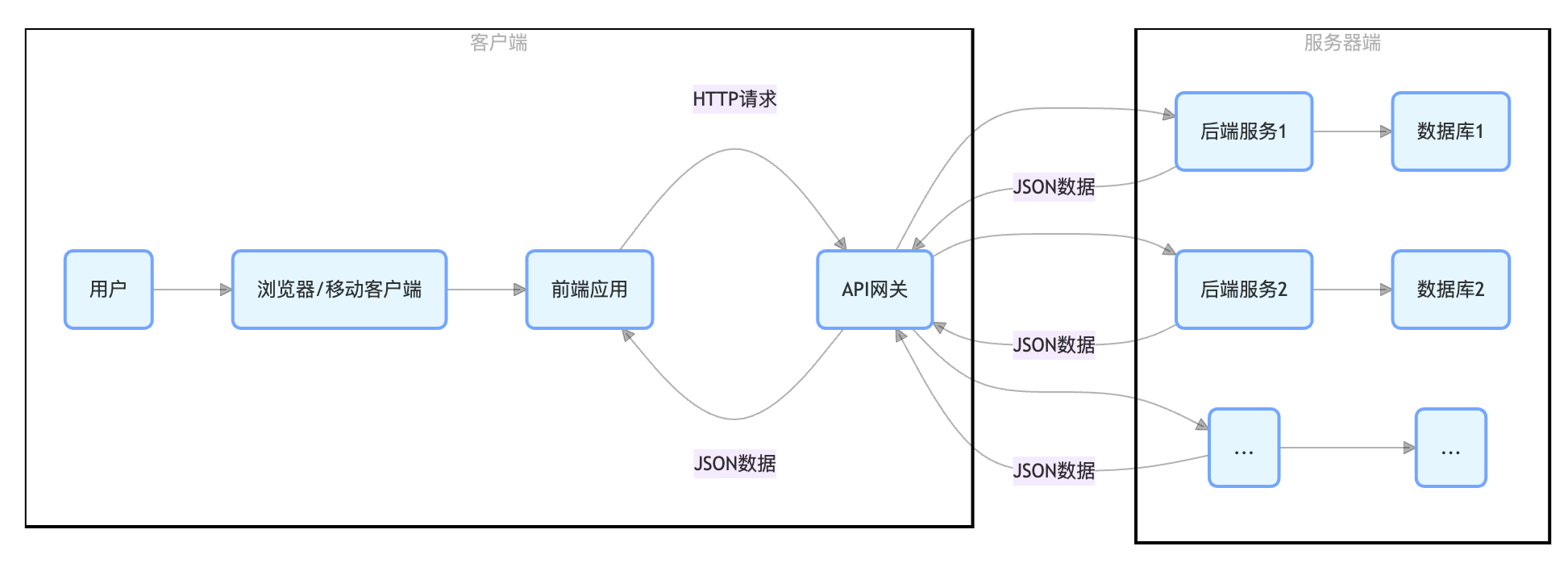 image-20250305211443043