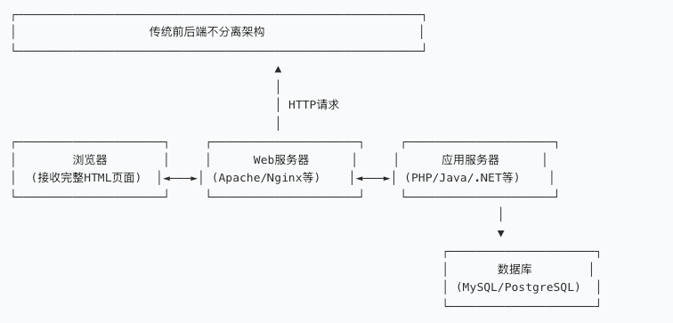 image-20250513104834808