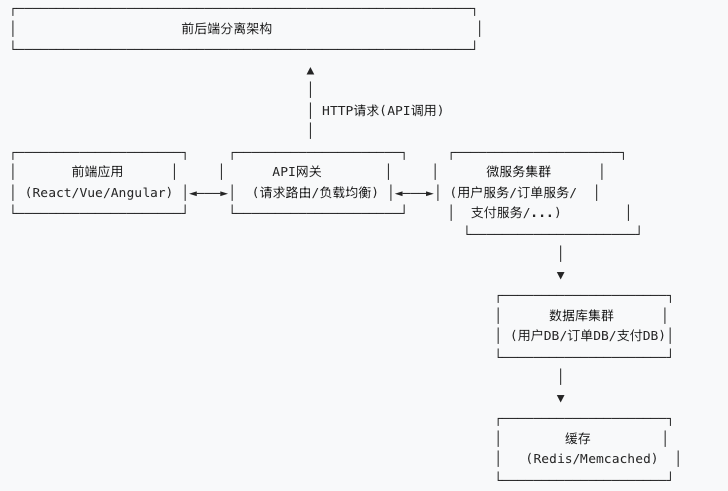 image-20250513104843077