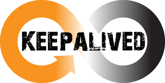 利用KeepAlived 实现3CX 高可用- 58VOIP企业通信博客