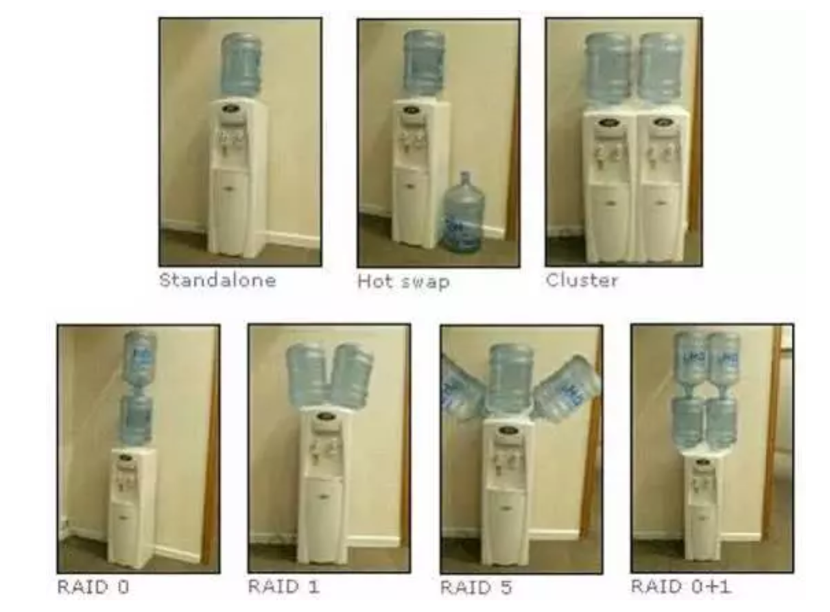 image-20191205092557188