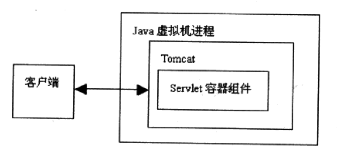 image-20200813100723036