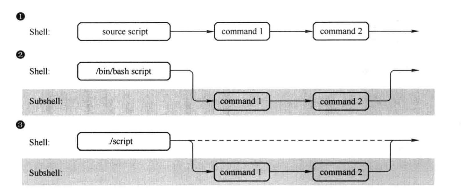 image-20210301155751435