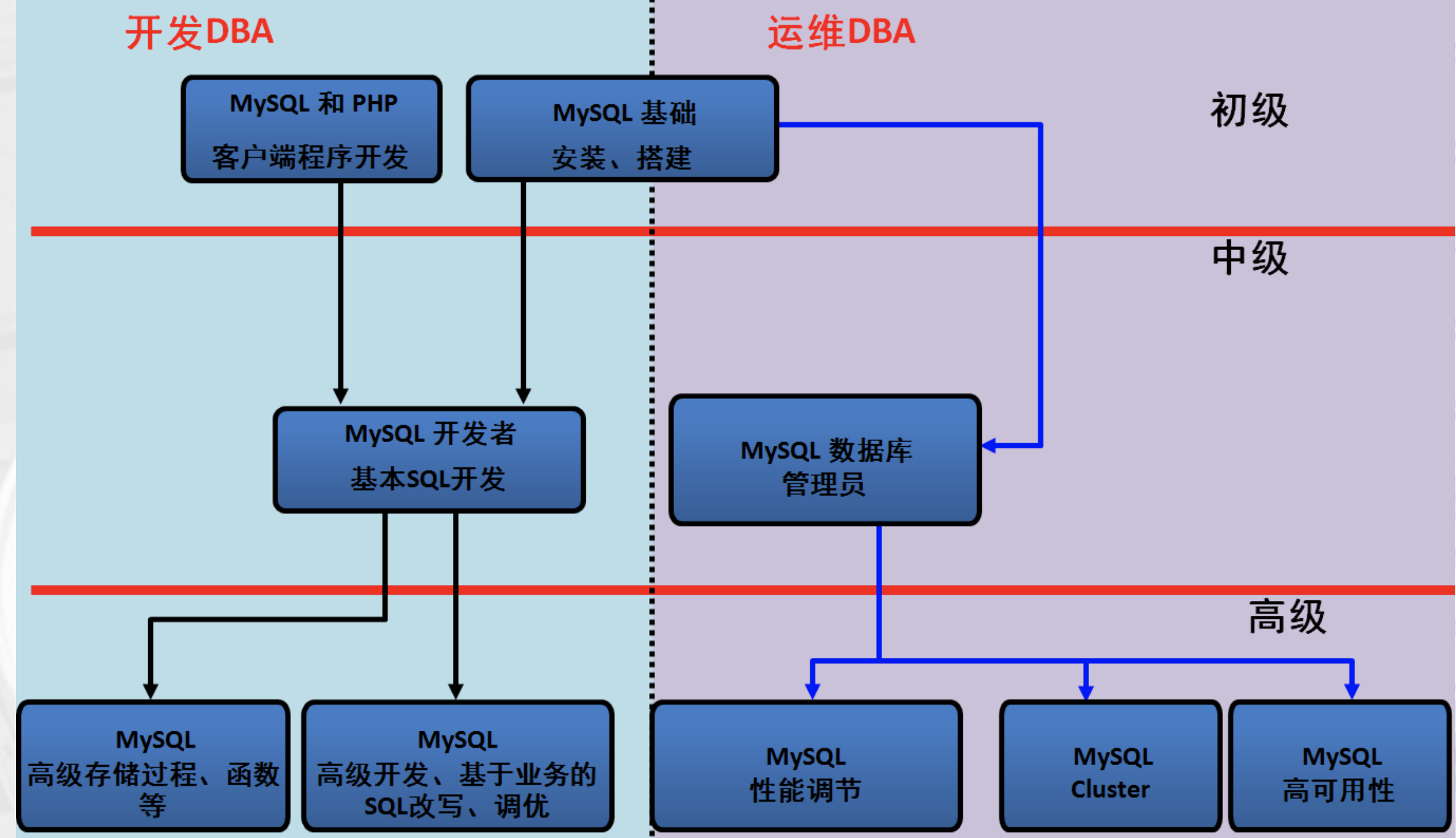 image-20210412141604650