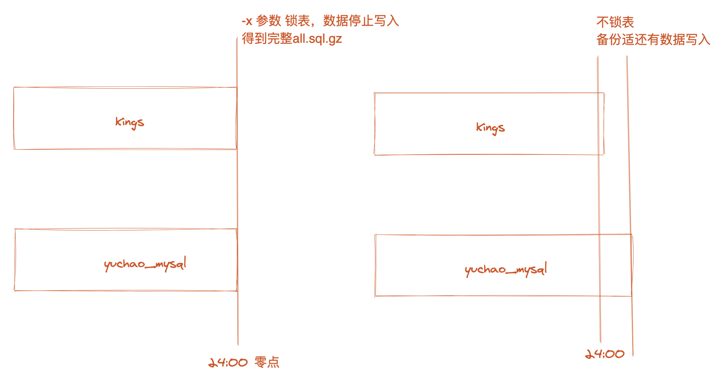 image-20210420221017351