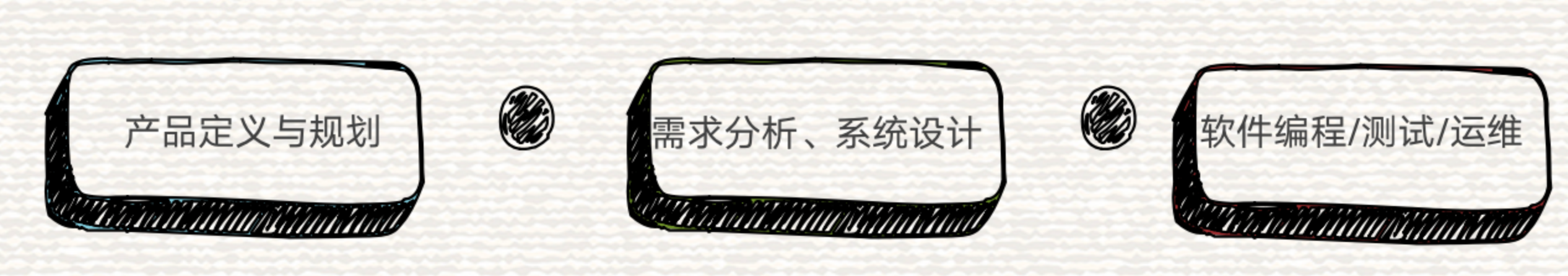 image-20211229182732334