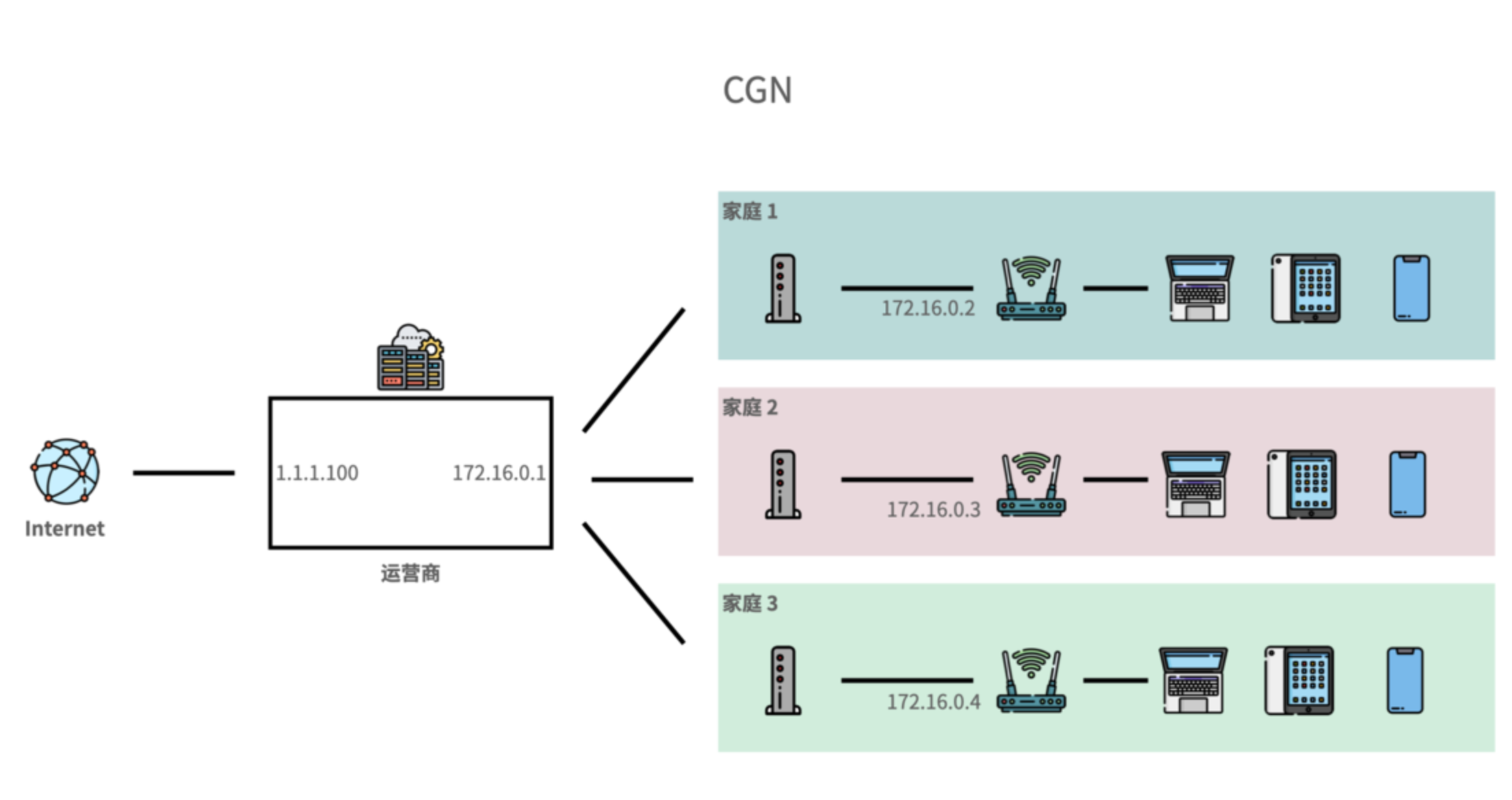 image-20211231105119176