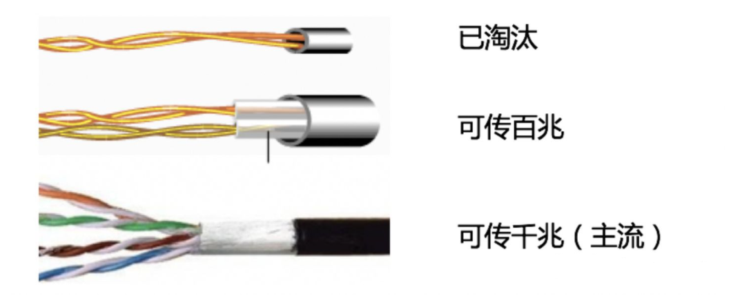 image-20220119180811668