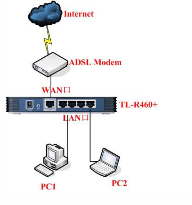 image-20220121100624453