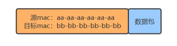 image-20220121150209148