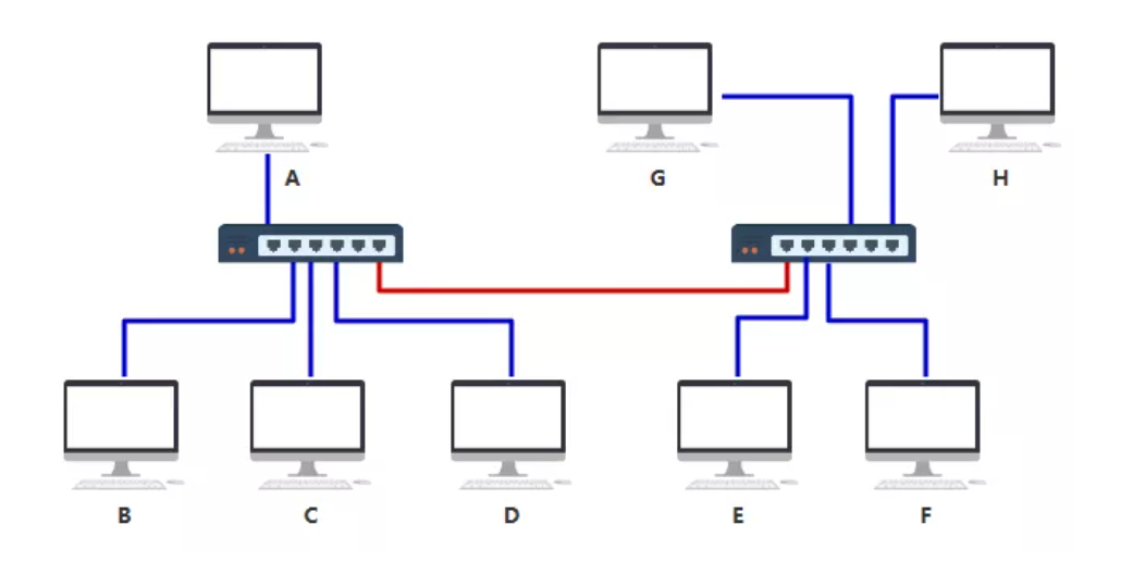 image-20220121150614052