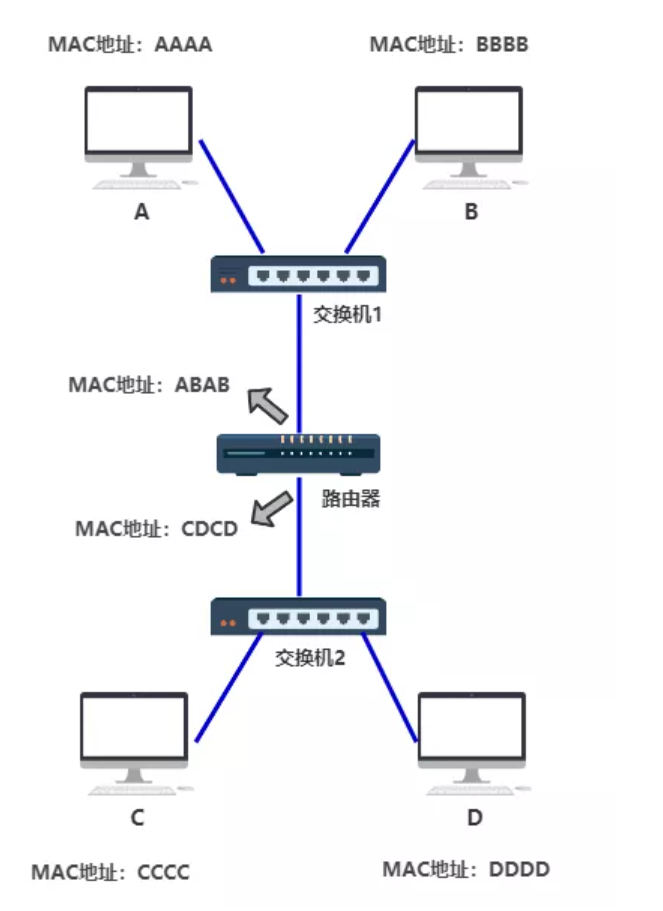 image-20220121151613109