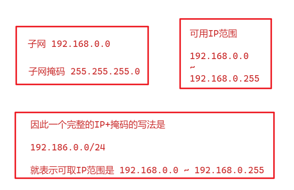 image-20220121190423731