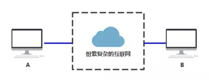 image-20220122142051436